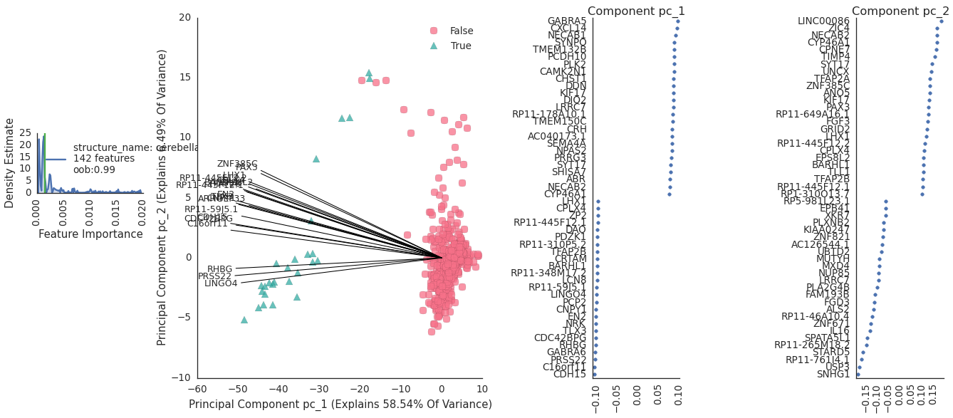 ../_images/plot_classifier.png