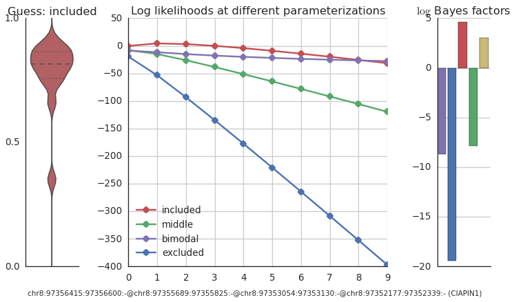 ../_images/plot_event_modality_estimation.png