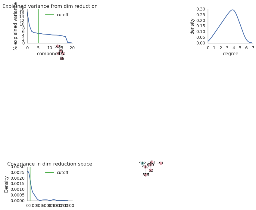 ../_images/plot_graph.png