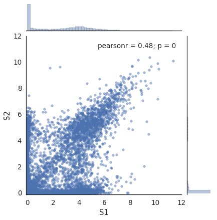 ../_images/plot_two_samples.png